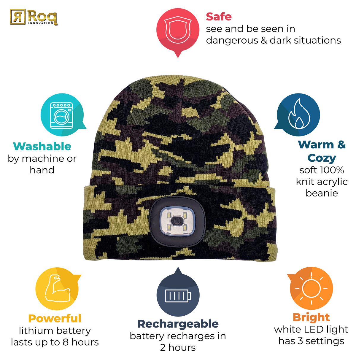 Headlightz® Beanie Knit Camo Roq Innovation