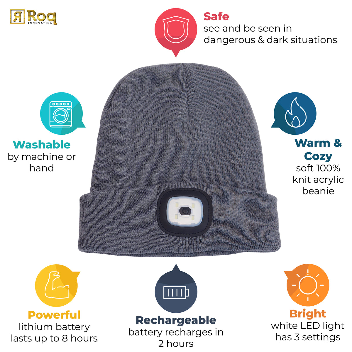Headlightz® Beanie Knit Dark Grey Roq Innovation