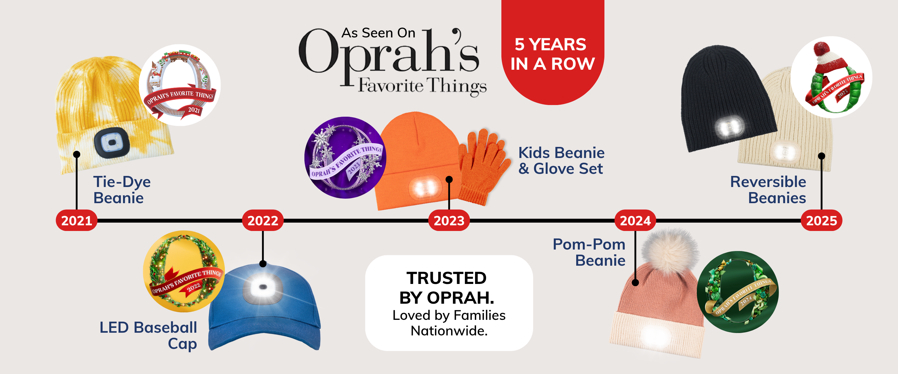 files/Oprah_s_Favorite_Things_868320e4-9c84-4bd7-a36d-9323581bf91e.png